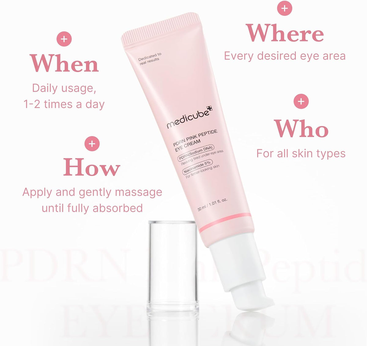 PDRN Pink Peptide Eye Cream - Κρέμα ματιών για ρυτίδες και μαύρους κύκλους 30ml