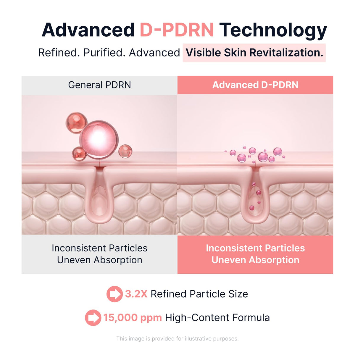 Pink PDRN Glow Boosting Ampoule – Αμπούλα Λάμψης & Ελαστικότητας με PDRN