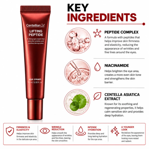 Centellian24 Lifting Peptide Κρέμα Ματιών για Σύσφιξη 15ml