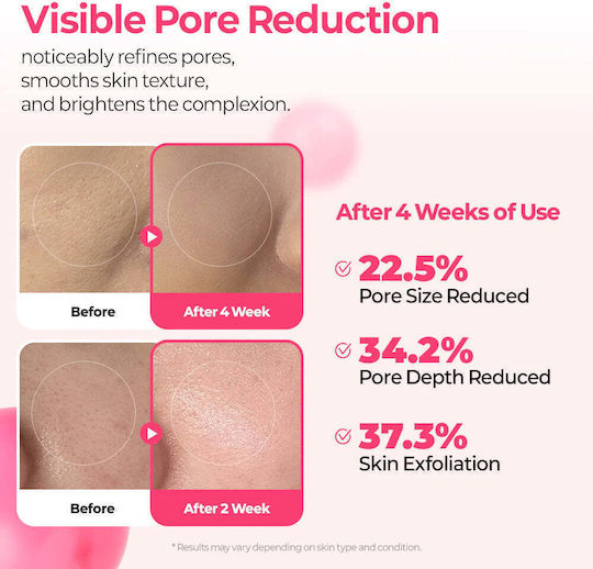 Dr. Melaxin Cemenrete Cyano Pink Spicule Serum 30ml
