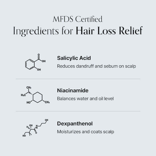 Growus Serum 50ml