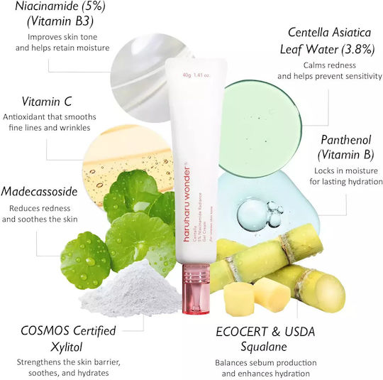 Haruharu Wonder Centella 5% Ενυδατικό Gel Προσώπου με Νιασιναμίδη & Centella Asiatica 40gr