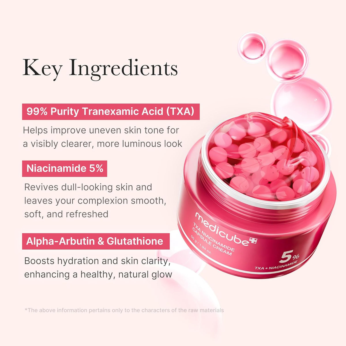 TXA Niacinamide Capsule Cream - Κρέμα για δυσχρωμίες, σημάδια ακμής & ανομοιόμορφη υφή